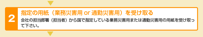 指定の用紙(業務災害用or通勤災害用)を受け取る